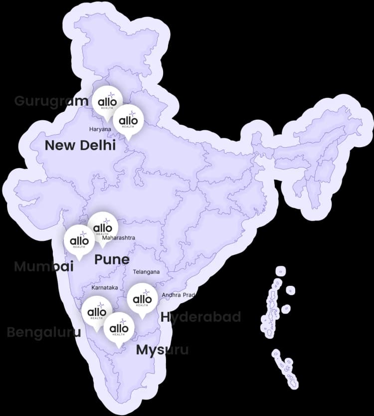 India map with markers showing Allo Health clinic locations