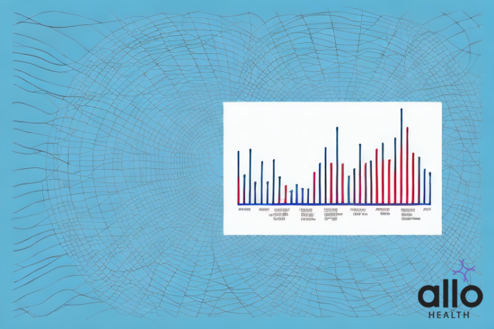 Understanding The Syphilis Death Rate: An Overview | Allo Health